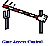 Secure Your Property with Access Control Gates.  You have the option to use Card Readers, Video Intercoms, Key Pads, or Ticket Sputters.